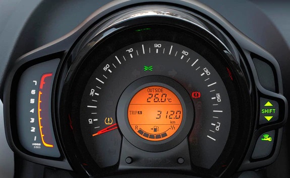 TYRE UNDER-INFLATION DETECTION